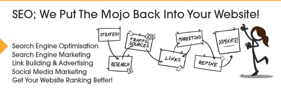 seo services kerala